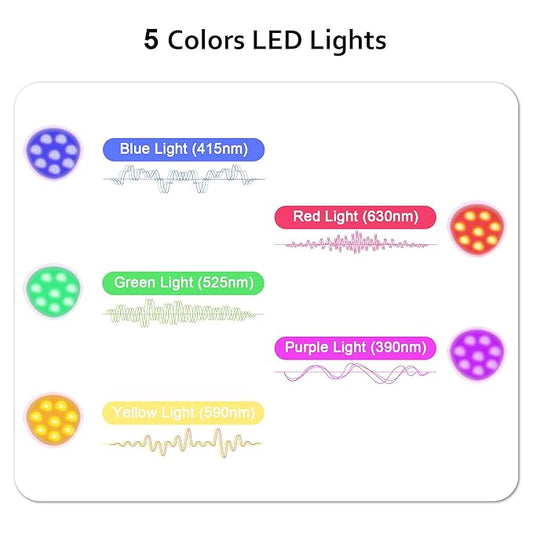 5-in-1 Multifunctional Facial Massager, Beauty Skin Care Tool for Face and Neck, Portable Face Massager Tool-Rose Model