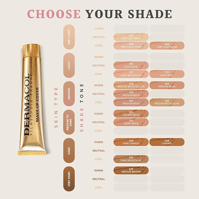 Dermacol - Full Coverage Foundation, Liquid Makeup Matte Foundation with SPF 30, Waterproof Foundation for Oily Skin, Acne, & Under Eye Bags, Long-Lasting Makeup Products, 30g, Shade 222