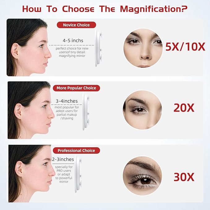 5X Makeup Magnifying Mirror, 6inch Makeup Magnification and Tweezers Set, 5X Travel Magnified Mirror with 3 Suction Cups for Easy Mounting - Blackhead/Blemish Removal for Women Men