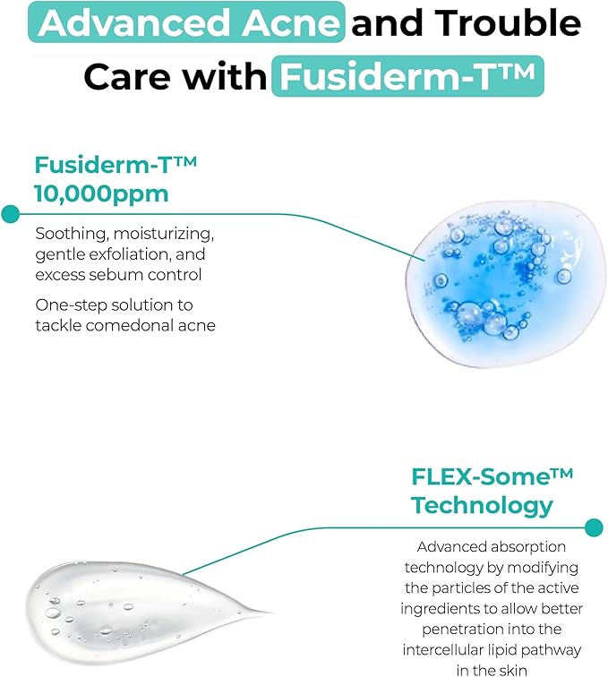 Derma Trouble Balancing Toner (5.07fl oz) Toner Improve Rough Skin Texture pH Balance, Moisture. Soothing Formula for Comedonal Acne Korean Skin Care Fusiderm-T 10000ppm