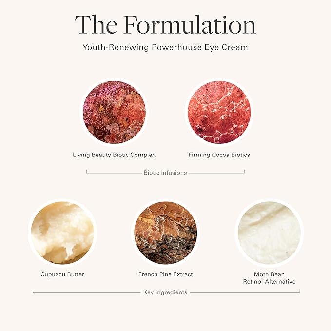 Amala Youth-Renewing Powerhouse Eye Cream - Anti-Aging Cream that Targets Dark Circles, Puffiness and Under Eye Bags with French Pine Extract, Moth Bean Retinol-Alternative and Cupuacu Butter (15ml)