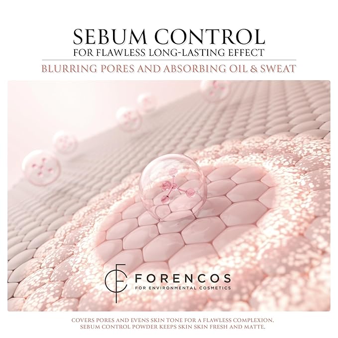 FORENCOS Matte Blush Set (Puff Included), Long Lasting Korean Blush Power, Zero Sebum Shine, Flawless Finish, Easy Blending, Lightweight & No Cakey Residue (PURE LENA)