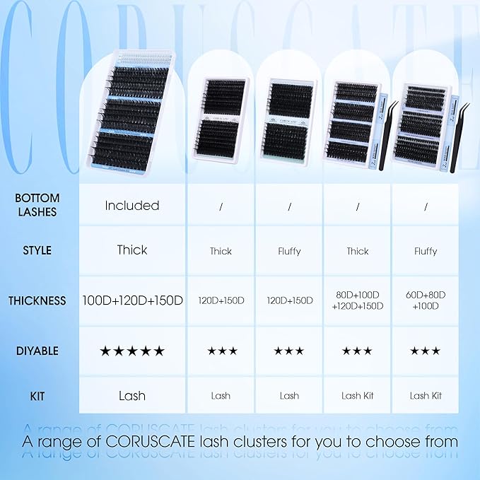 Lash Clusters 100D120D150D with Bottom Lash, Cluster Eyelash Extensions Long 12-20mm DIY Cluster Lashes Thick Eyelash Clusters Volume Individual Lashes Extension 390pcs Eyelashes Strip by CORUSCATE