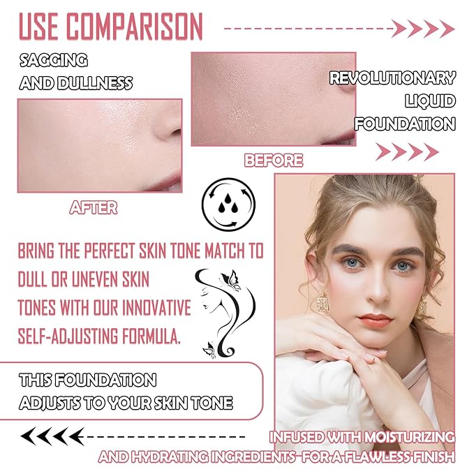 Color Changing Foundation Set,Flawless Liquid Foundation Full Coverage with Makeup Base Gel & Makeup Sponge Egg