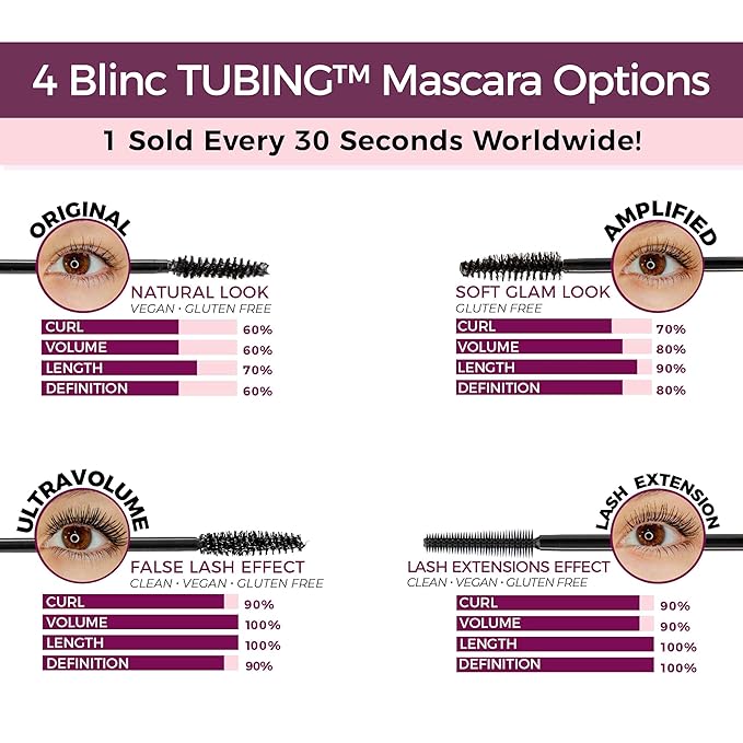 blinc Tubing Mascara, Black 0.30 Fl Oz