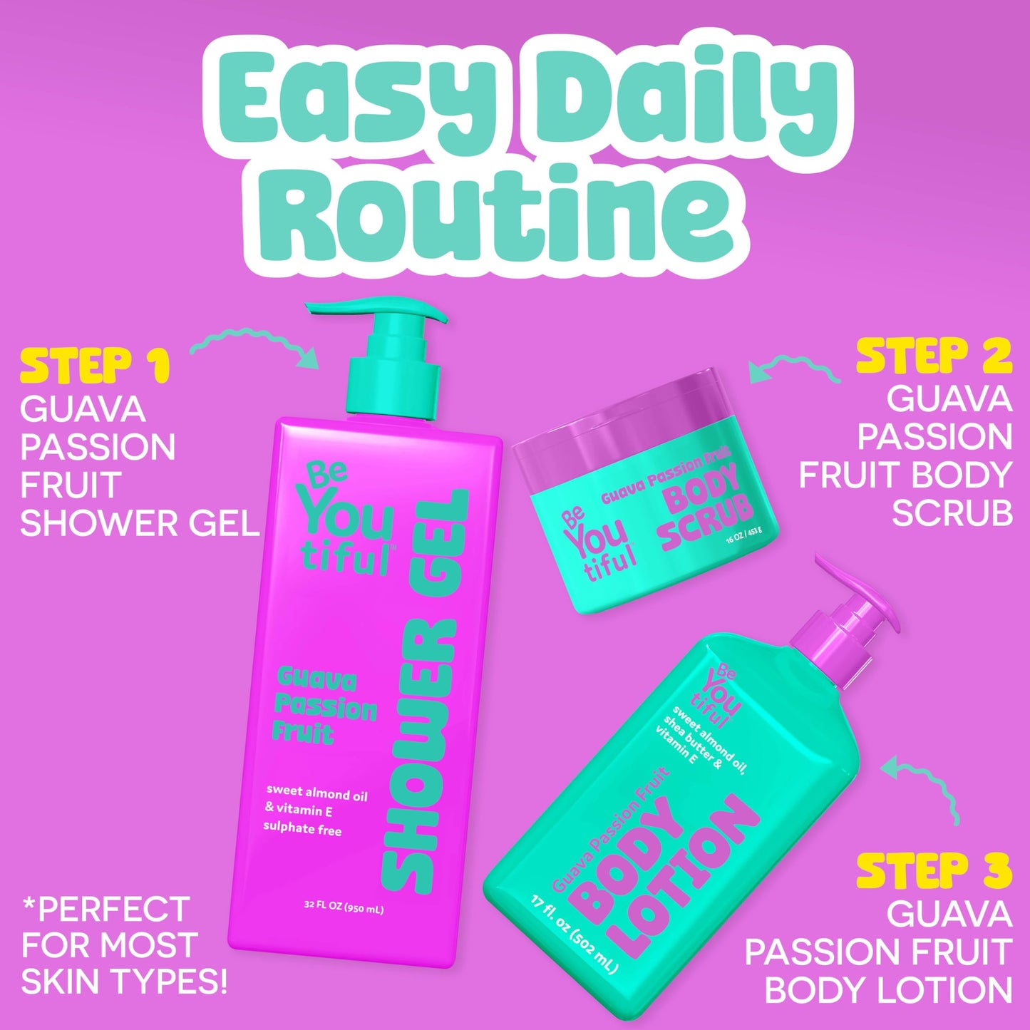 BeYoutiful Guava Passion Fruit Body Lotion for Dry Skin, Natural Cruelty-Free Hydrating Moisturizer for Kids & Teens with Sweet Almond Oil, 17 oz