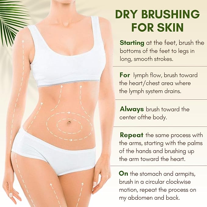 Scrub - Premium Dry Brushing Body Brush, Best for Exfoliating, Lymphatic Drainage and Cellulite Treatment, Organic Spa Massage Scrub Brush with Soft Boar Bristles, Great Gift for A Glowing Skin