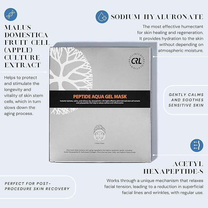 Clinical Resolution Peptide Aqua Gel Mask Instant Hydration, Soothing, Cooling Post-Treatment & Microneedling Relief, 25 Single-Use Masks (5 Boxes, 5 per Box)