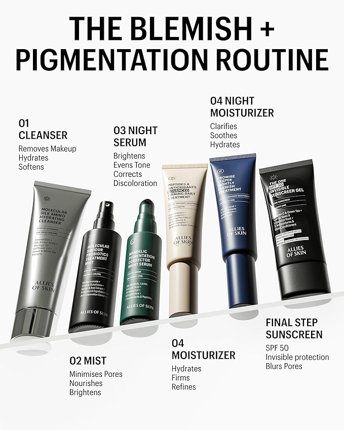 Allies of Skin Promise Keeper Blemish Sleeping Facial: Night Cream Moisturizer Treatment. Dioic + Mandelic + Lactic Acid, Manuka Honey, Rosehip Oil. Hydrates & Refines Skin 1.7 oz