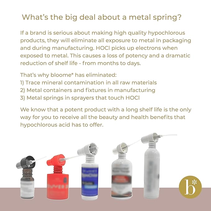Bloome* - Hypochlorous Acid Face and Skin Spray .05% - Made in USA - Hypochlorous Acid Facial Mist - Pure HOCL Solution - Skin Care Relief for Tattoo, Sunburn, Piercing Aftercare & Bumps -120 ml