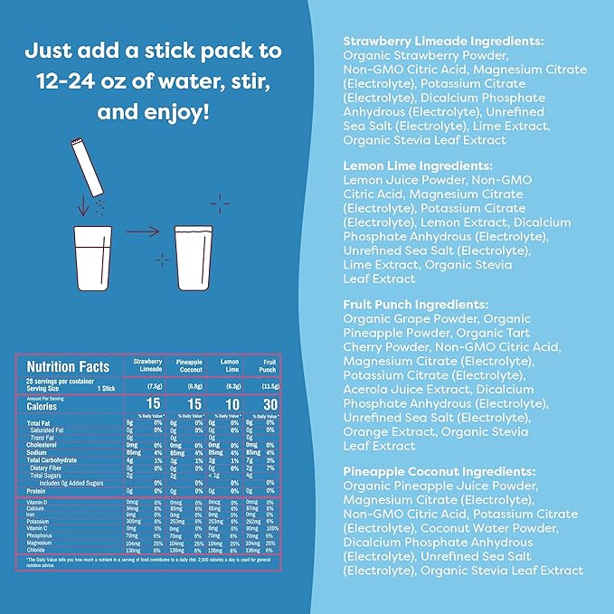 FlavCity Electrolytes Powder Packets - 28 Hydration Packets, Variety Pack - No Added Sugar - Hydration Powder with Real Fruit & Unrefined Sea Salt - Keto & Gluten-Free (28 Stick Packs)