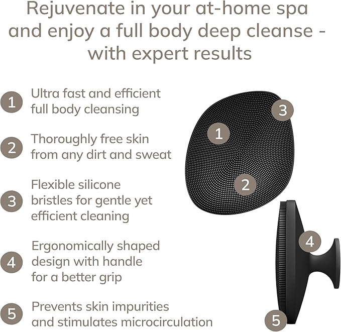 Body Brush | 4 in 1 | Cleansing Brush for The Entire Body | Professional Deep Cleaning | Soft Silicone Bristles | Ergonomic Two-Finger Design | Cleanses & Massages
