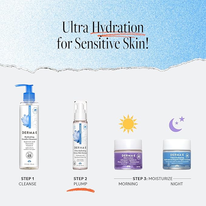 DERMA E Ultra Hydrating Dewy Skin Serum – Moisturizing Facial Treatment with Anti-Aging Squalane, Hyaluronic Acid and Ceramides to Smooth and Replenish, 2 FL Oz