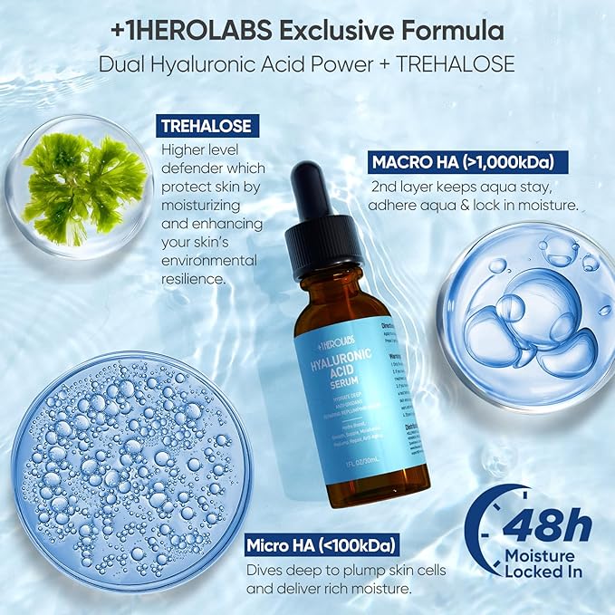 Hyaluronic Acid Serum for Face with Vitamin B5, C, E & Niacinamide, Hydrating & Plumping Face Serum for Sensitive Skin, Fragrance-Free 1 Fl Oz