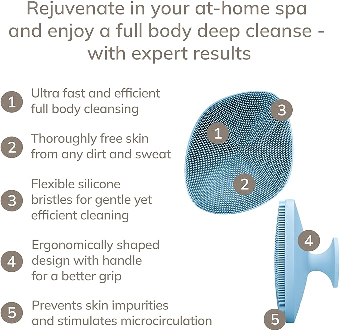 Body Brush | 4 in 1 | Cleansing Brush for The Entire Body | Professional Deep Cleaning | Soft Silicone Bristles | Ergonomic Two-Finger Design | Cleanses & Massages