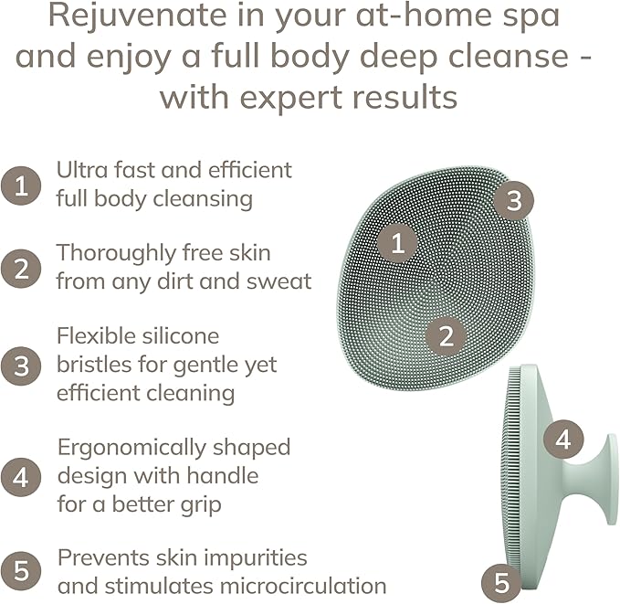Body Brush | 4 in 1 | Cleansing Brush for The Entire Body | Professional Deep Cleaning | Soft Silicone Bristles | Ergonomic Two-Finger Design | Cleanses & Massages
