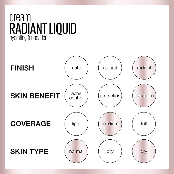 Maybelline Dream Radiant Liquid Medium Coverage Hydrating Makeup, Lightweight Liquid Foundation, Coconut, 1 Count