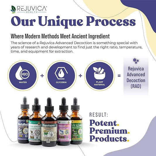 Natural Sleep-Aid with Valerian and Melatonin - All-Natural Liquid Formula for 2X Absorption - Magnesium, L-Theanine & More