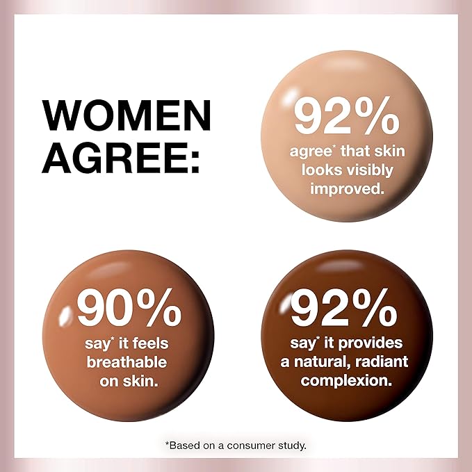 Maybelline Dream Radiant Liquid Medium Coverage Hydrating Makeup, Lightweight Liquid Foundation, Fair Ivory, 1 Count