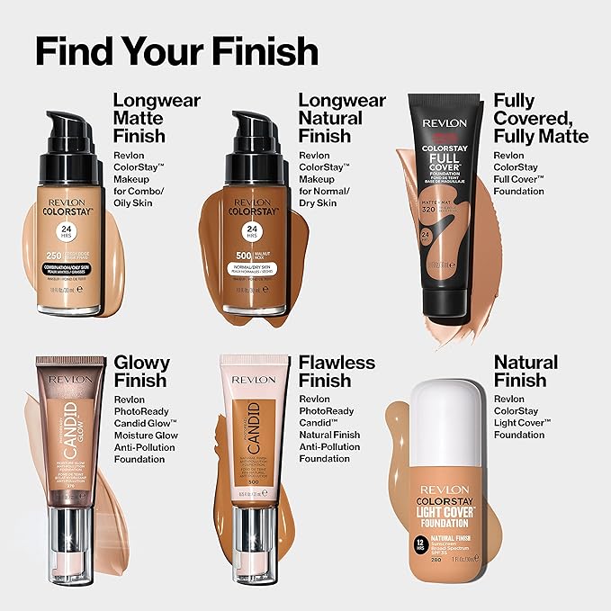 Revlon PhotoReady Candid Glow Moisture Glow Anti-Pollution Foundation with Vitamin E and Prickly Pear Oil, Anti-Blue Light Ingredients, without Parabens, Pthalates, & Fragrances, Natural Tan, 0.75 oz