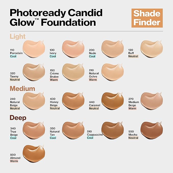 Revlon PhotoReady Candid Glow Moisture Glow Anti-Pollution Foundation with Vitamin E and Prickly Pear Oil, Anti-Blue Light Ingredients, without Parabens, Pthalates, and Fragrances, Ivory, 0.75 oz