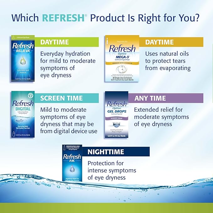Refresh RELIEVA PF Xtra Preservative-Free Artificial Tears Lubricant Eye Drops, 2x0.33 fl oz (20 mL), 2 Count