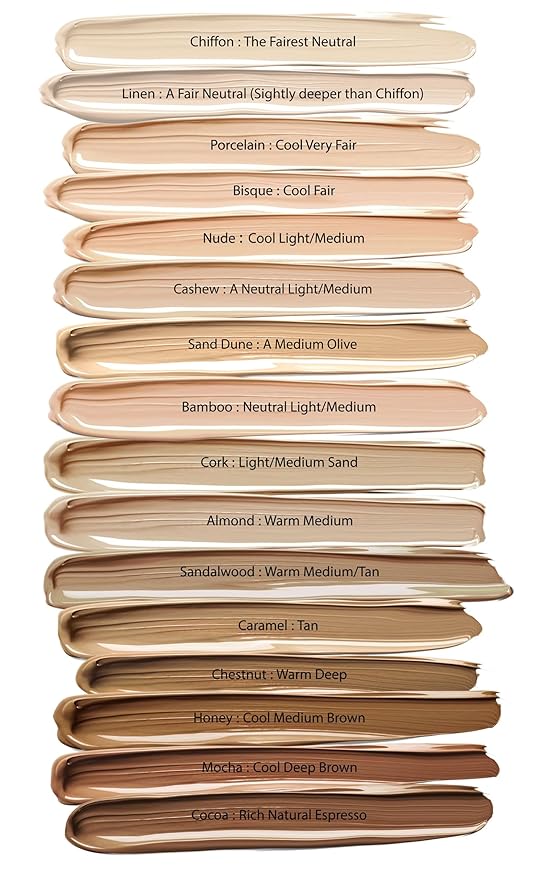 Mom's Secret 100% Natural Liquid Foundation, Organic, Vegan, Aloe Based, Natural Sun Protection, Gluten Free, Cruelty Free, Made in the USA, 1FL Oz. (Mocha)