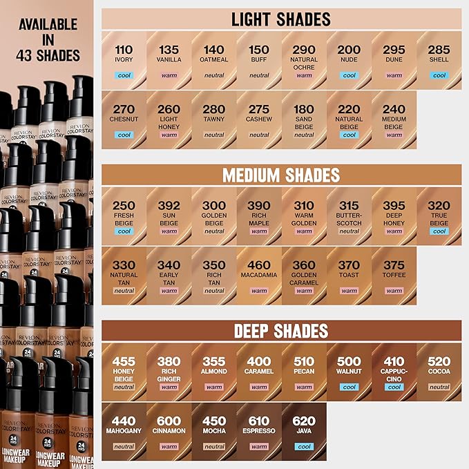 Revlon Liquid Foundation, ColorStay Face Makeup for Combination & Oily Skin, SPF 15, Medium-Full Coverage with Matte Finish, 200 Nude, 1 Fl Oz