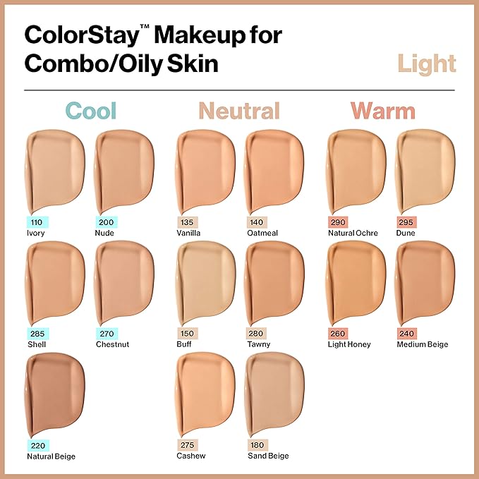 Revlon Liquid Foundation, ColorStay Face Makeup for Combination & Oily Skin, SPF 15, Medium-Full Coverage with Matte Finish, Walnut (500), 1.0 oz