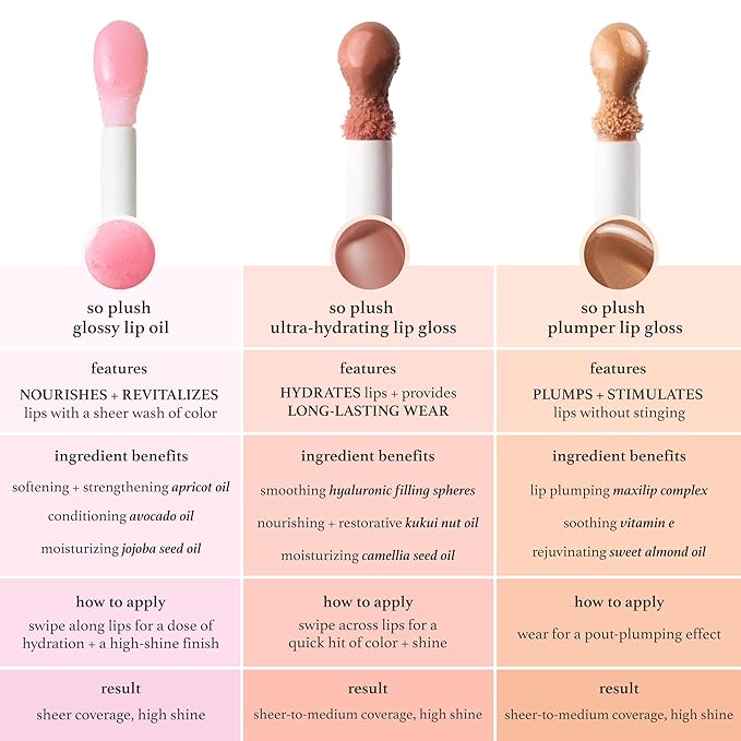 Julep So Plush Lip Oil, Hydrating Lip Treatment, Sheer Color & High-Shine Finish, Infused With Jojoba Oils, Apricot and Avocado, Vegan & Cruelty-free, Rosy Glow