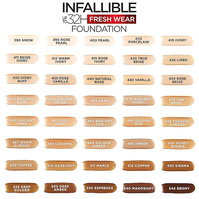 L'Oreal Paris Makeup Infallible Up to 32 Hour Fresh Wear Lightweight Foundation, 465 Sand, 1 Fl Oz, Packaging May Vary