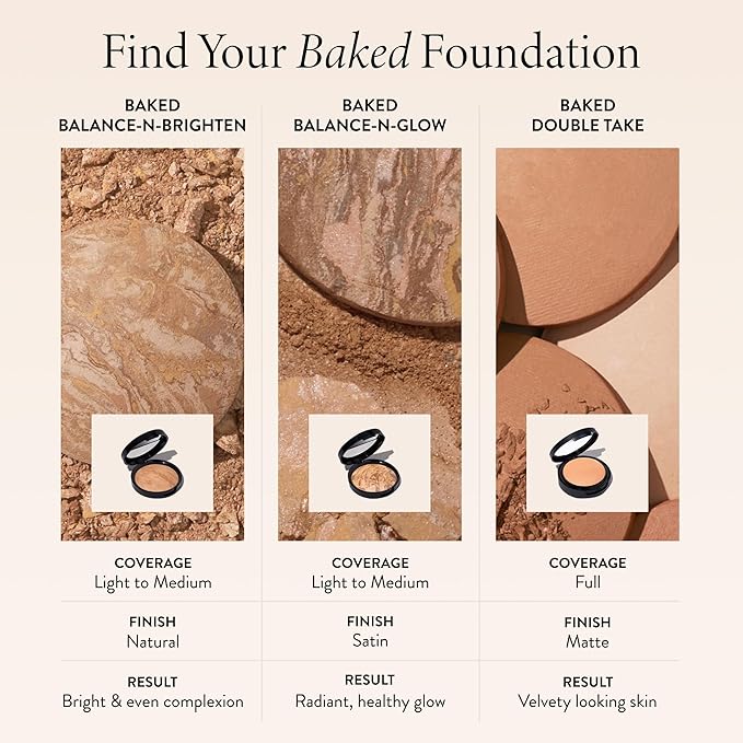 LAURA GELLER NEW YORK Baked Double Take Powder Foundation - Porcelain - Buildable Medium to Full Coverage - Matte Finish