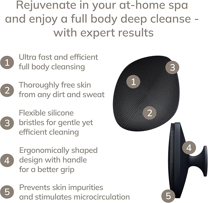 Body Brush | 4 in 1 | Cleansing Brush for The Entire Body | Professional Deep Cleaning | Soft Silicone Bristles | Ergonomic Two-Finger Design | Cleanses & Massages
