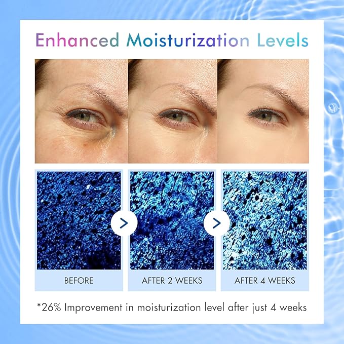 5% Caffeine Eye Cream for Women, Under Eye Serum for Dark Circles Puffiness Fine Lines Wrinkles with 360° Roller Massage Ball, Morning Night Skin Care, 0.5 Fl Oz