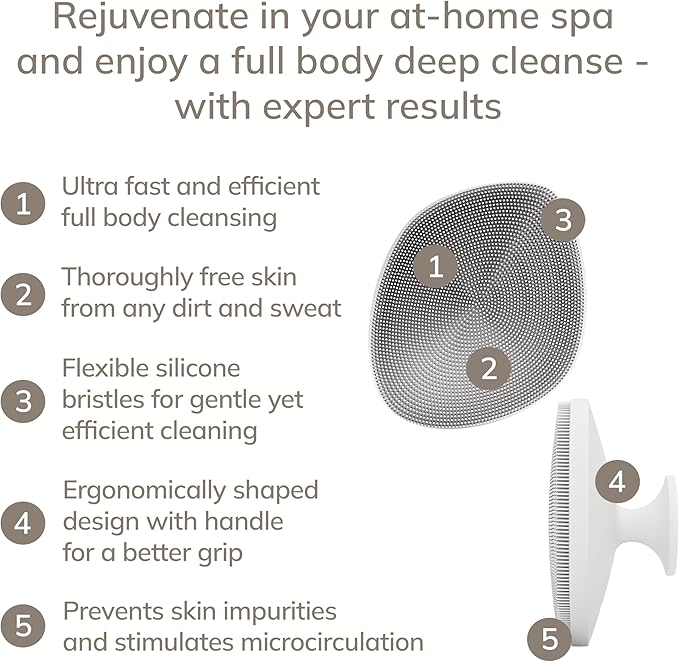 Body Brush | 4 in 1 | Cleansing Brush for The Entire Body | Professional Deep Cleaning | Soft Silicone Bristles | Ergonomic Two-Finger Design | Cleanses & Massages