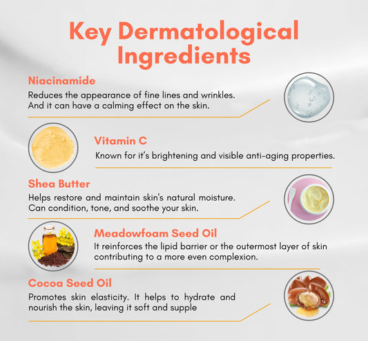 Anti Aging Face Cream with Niacinamide, Vitamin C & E, Peptides | Targets Hyperpigmentation, Wrinkles & Fine Lines | Moisturizing and Brightening Korean Cream 30G