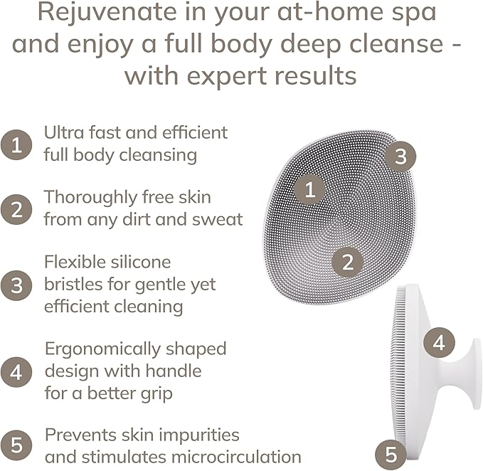 Body Brush | 4 in 1 | Cleansing Brush for The Entire Body | Professional Deep Cleaning | Soft Silicone Bristles | Ergonomic Two-Finger Design | Cleanses & Massages