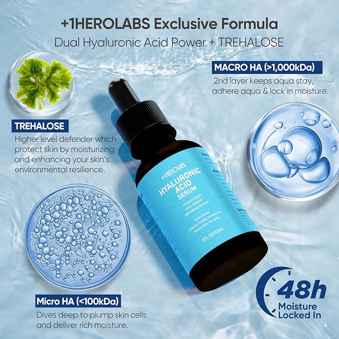 Hyaluronic Acid Serum for Face with Vitamin B5, C, E & Niacinamide, Hydrating & Plumping Face Serum for Sensitive Skin, Fragrance-Free 2 Fl Oz