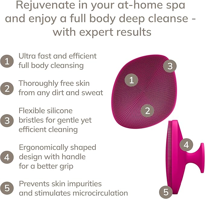 Body Brush | 4 in 1 | Cleansing Brush for The Entire Body | Professional Deep Cleaning | Soft Silicone Bristles | Ergonomic Two-Finger Design | Cleanses & Massages
