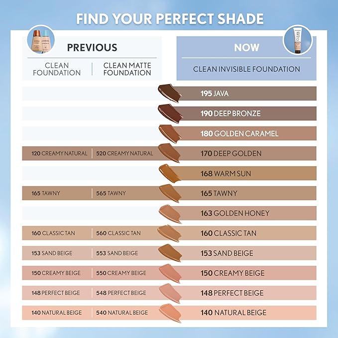 COVERGIRL Clean Invisible Foundation Makeup, Dewy & Glowy Natural Finish, Buildable Coverage, Skin-Like Smooth Look, Vegan, Java, 1oz