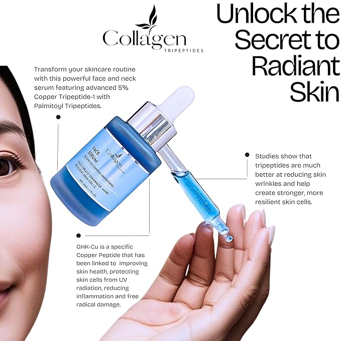 5% Copper Tripeptide-1 with Palmitoyl Tripeptides Face and Neck Essence Oil Skin Revitalizer, Support Anti Wrinkle, Tightening, Collagen - For Men and Women