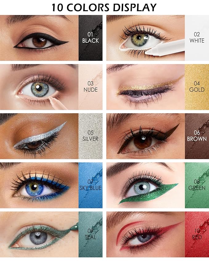 Black Gel Eyeliner Pencil, Sharpenable Eye Liner Waterproof Smudge proof Long Lasting, Matte Gel Cream Smooth Texture, Intense Color Waterline Eyeliner Pen Makeup with Sharpener, Delineador De Ojos-01